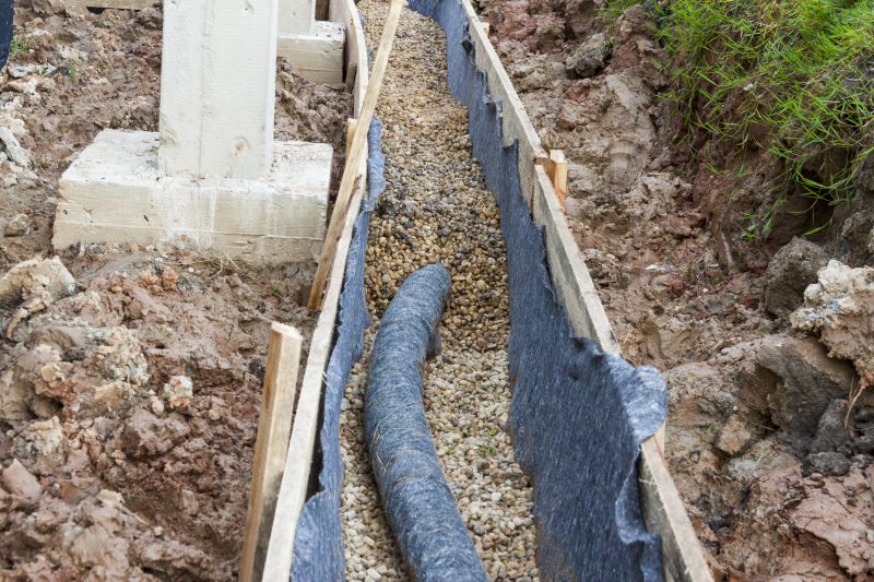 French Drain Components